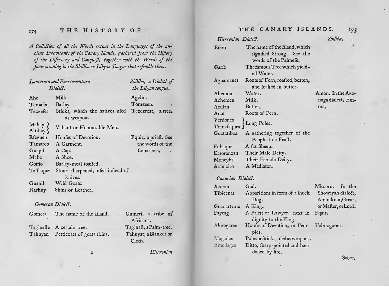 Glass dialect