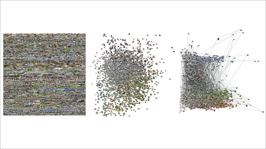 Visualising Time and Representation